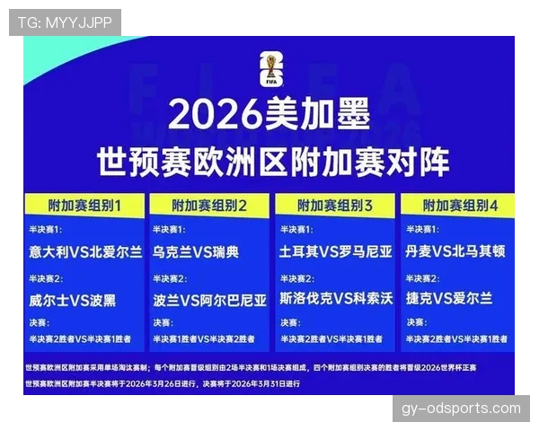 2026世界杯官方小组赛规则详解