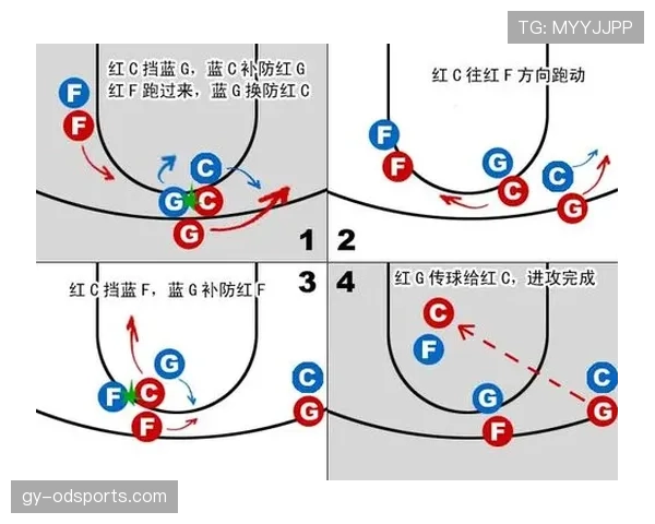 搞懂非法挡拆：篮球战术犯规的判定标准